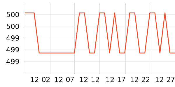 TP-LINK��ذ�����ʷ�۸�