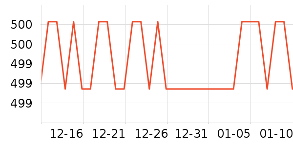 TP-LINK��ذ�����ʷ�۸�