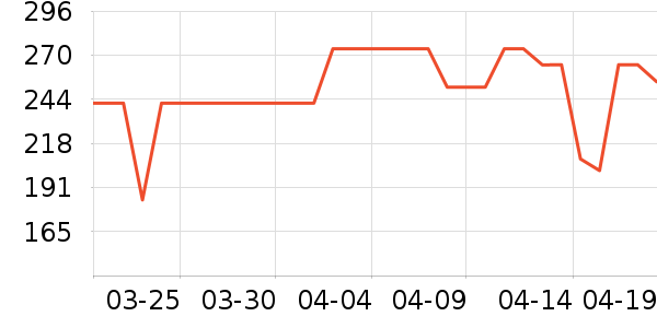 ũ��ɽȪ����ˮ��ʷ�۸�