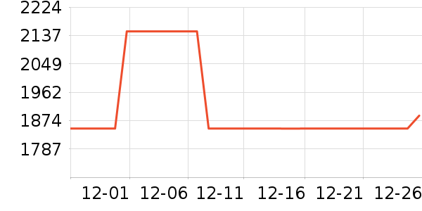 ȫ�Ѷ�ͯ�Ҿ���ʷ�۸�