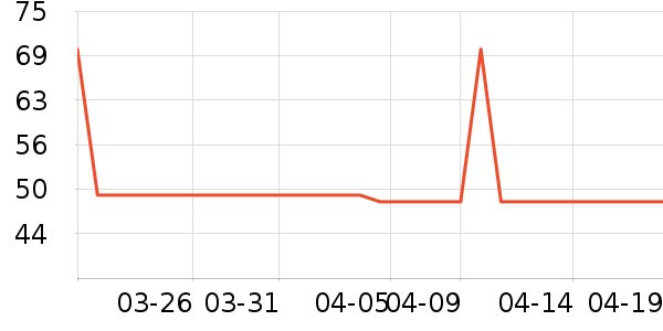 ������ʪ��ʷ�۸�