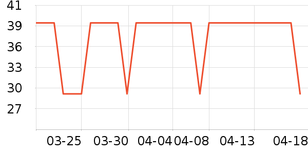 OAKFAMILY��ͯ����ʷ�۸�