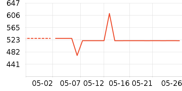 ��Ȼ�����廤����װ��ʷ�۸�