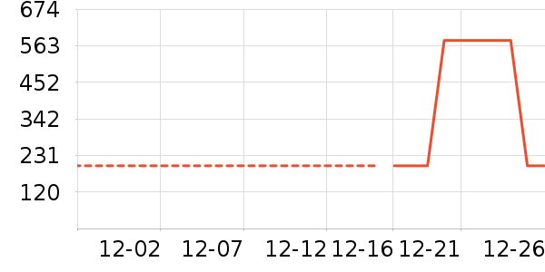 361���˶�Ь��ʷ�۸�