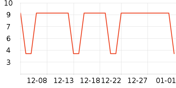 �������������ʷ�۸�