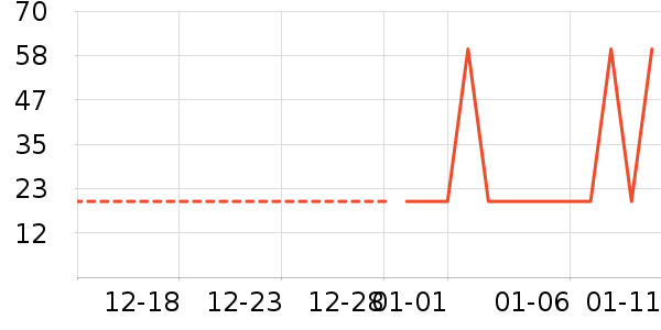 ���/������ʷ�۸�