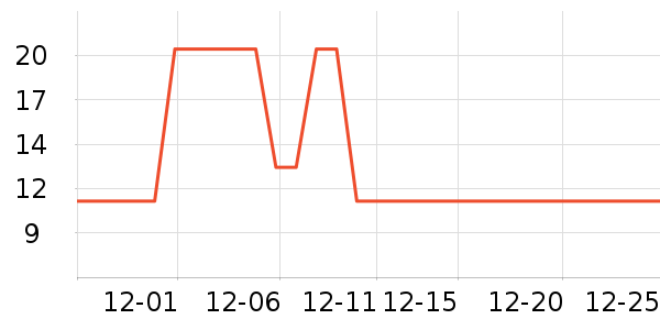 ������Ʒ��޹������ʷ�۸�