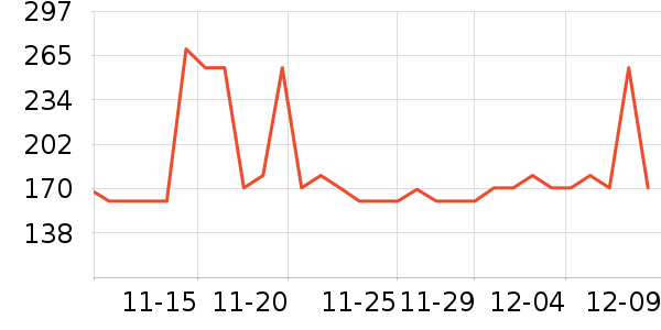 ѩзŮʿ޿/޿/޿ʷ۸