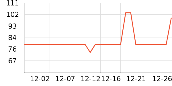 �ǵ��˶�Ь��ʷ�۸�