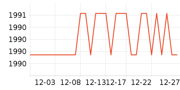 ��Ұ����Ұ�ʹ�����ʷ�۸�