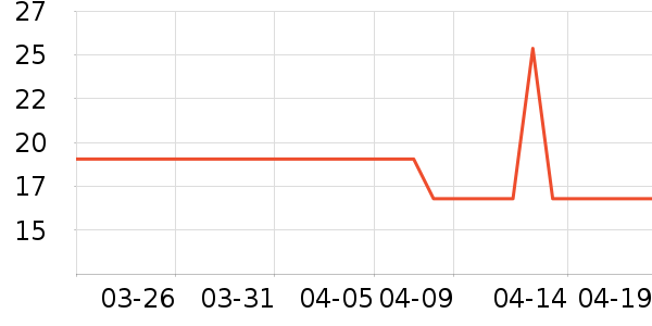 ��ľ�ѻ�ױˢ��ʷ�۸�