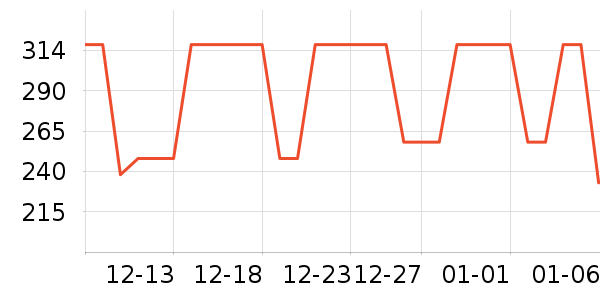 ����֮�Ҽп���ʷ�۸�