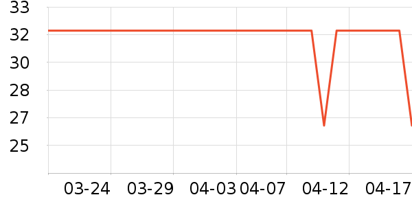 ��ɽ���ϱ��ɻ���ʷ�۸�