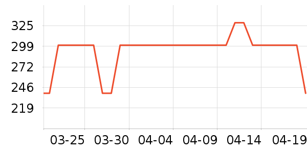 a 2������ʳ��ʷ�۸�