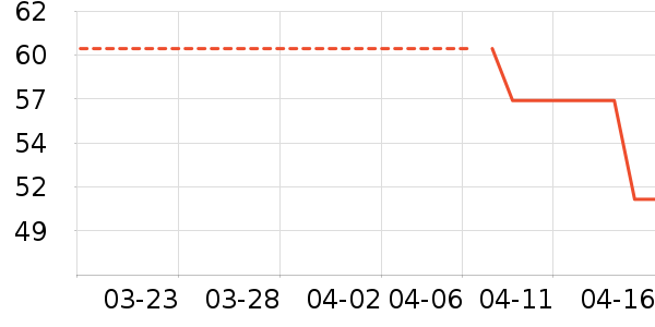 �����������ʷ�۸�