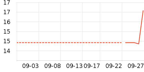 Ĩ��/�ٽ಼��ʷ�۸�