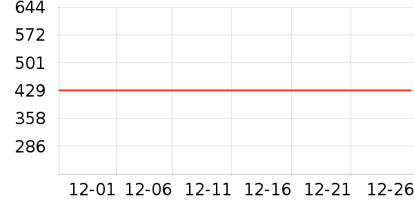 ˮ�Ǵ�Ʒ���� ��ʷ�۸�