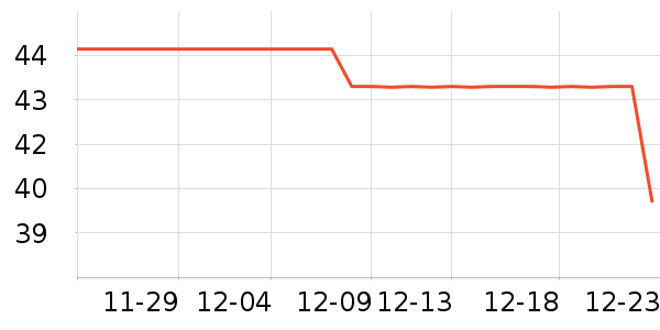 ̫���ҹ���ʳ��ʷ�۸�