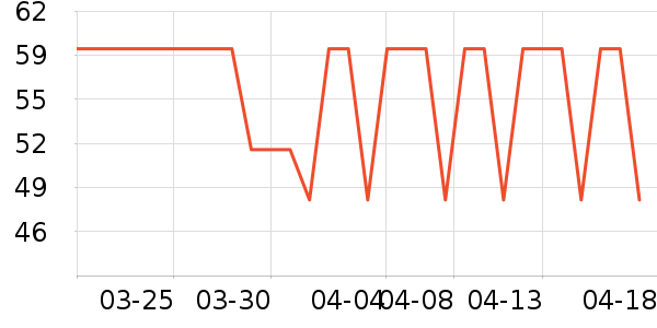 ԭʼ��Ұ�ʹ�����ʷ�۸�