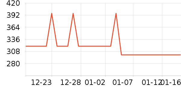 �ѱ����ض�ͯ�̷���ʷ�۸�