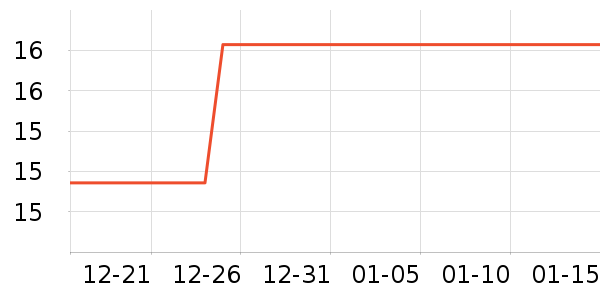 ֲ��ʪ����ʷ�۸�