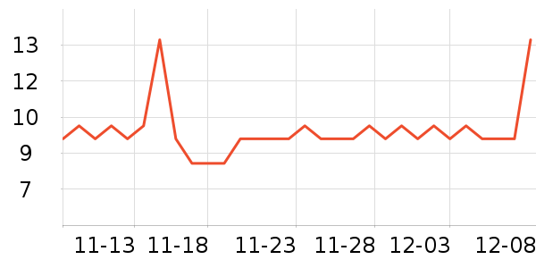 �����ǹ���ʳ��ʷ�۸�