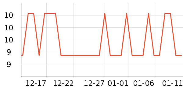 �����ǹ���ʳ��ʷ�۸�