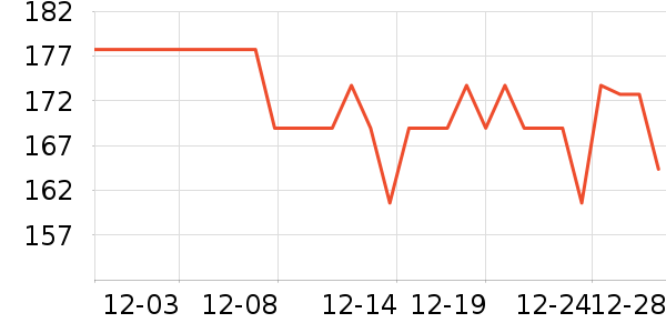 �޶��󱦱�������ʷ�۸�