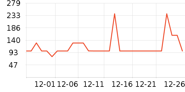 361���˶�Ь��ʷ�۸�