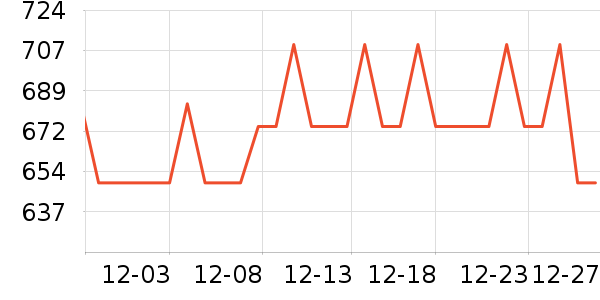 �Ϳ��˶�Ь��ʷ�۸�