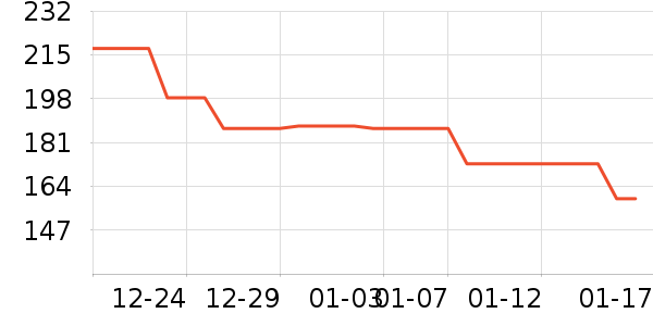 �����ġ�������ͯ���¿���ʷ�۸�