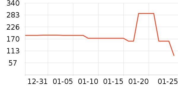 �����ġ�������ͯ���¿���ʷ�۸�