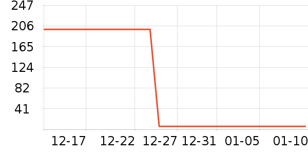 ��ɽ�;���ʷ�۸�