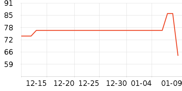 ����ֽ����ʷ�۸�