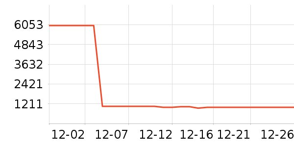 ����ˮ����ʷ�۸�