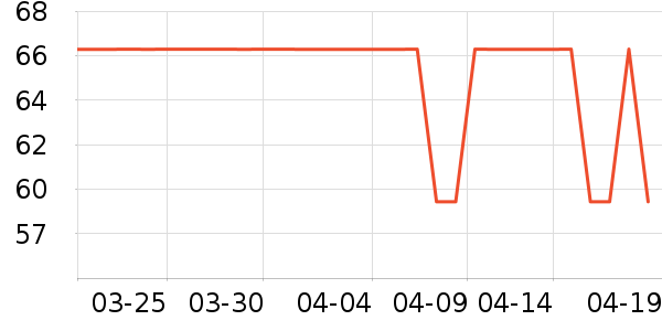 INSbobo��ͯ����/������ʷ�۸�