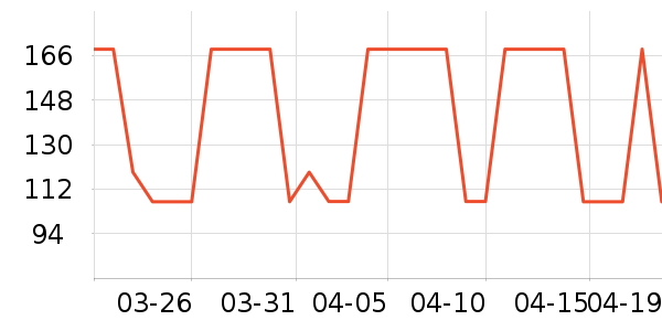 ���˹����������ʷ�۸�