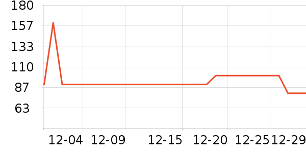 ��ħ�ֻ���������ʷ�۸�