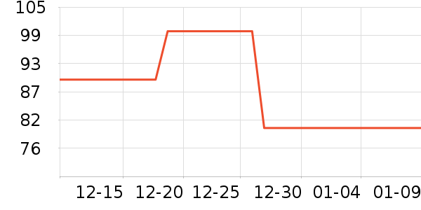 ��ħ�ֻ���������ʷ�۸�