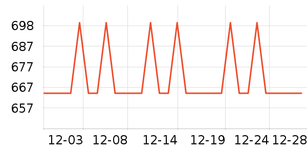 ���ĵ�ѹ������ʷ�۸�