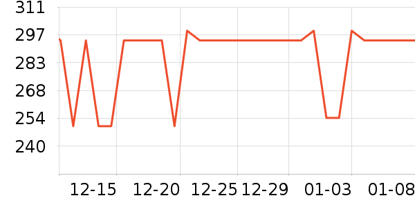 ������������������ʷ�۸�