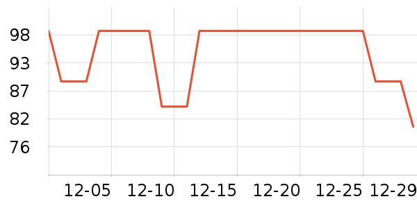 ��ͯT����ʷ�۸�