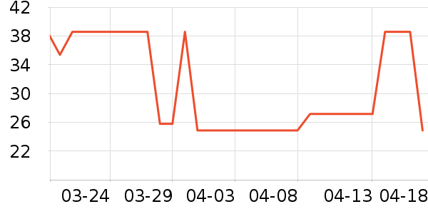 ������ƿ������ʷ�۸�