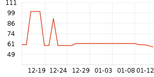 ��Դ�ñ���������ʷ�۸�