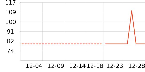 ����/ţ�����ʷ�۸�