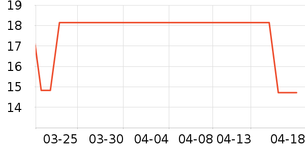 ������/��Ĥ/������Ʒ��ʷ�۸�