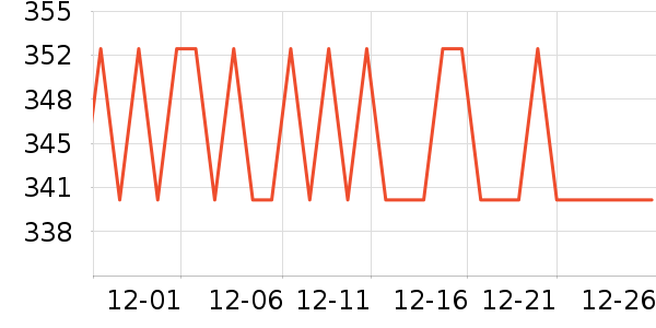 С����������������ʷ�۸�