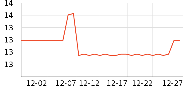 ��Ʒ�ƴ���Ůװ��ʷ�۸�