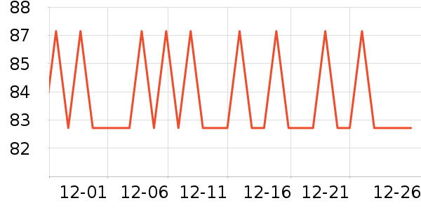 ����������ͯ������ʷ�۸�