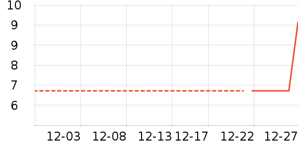 �۽�/����/������ʷ�۸�